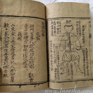 〖创富工程〗国宝级名医成名秘方